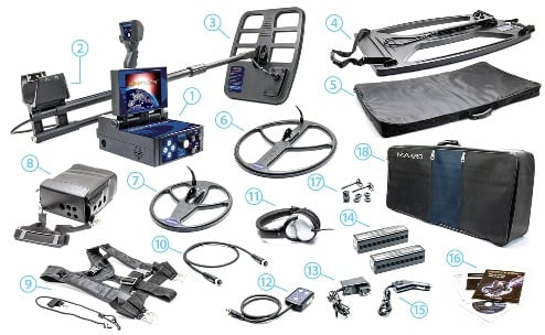 Deephunter 3D PRO - Paket içeriği