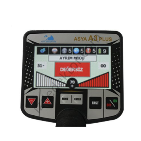 A3 Plus