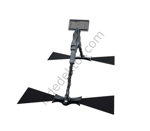 OKM Gepard GPR
