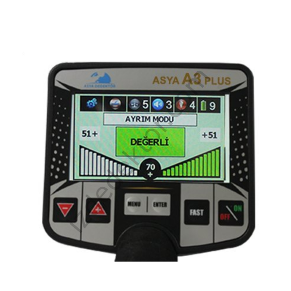 A3 Plus (İkinci El)